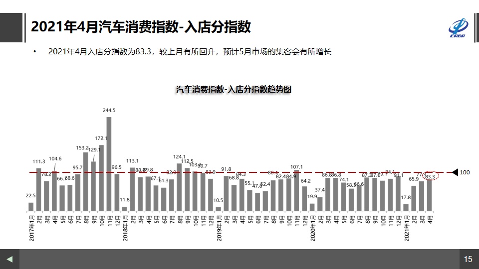 5月2日预计跨区域人员流动达2.913亿人次，交通部门全力护航民众出行